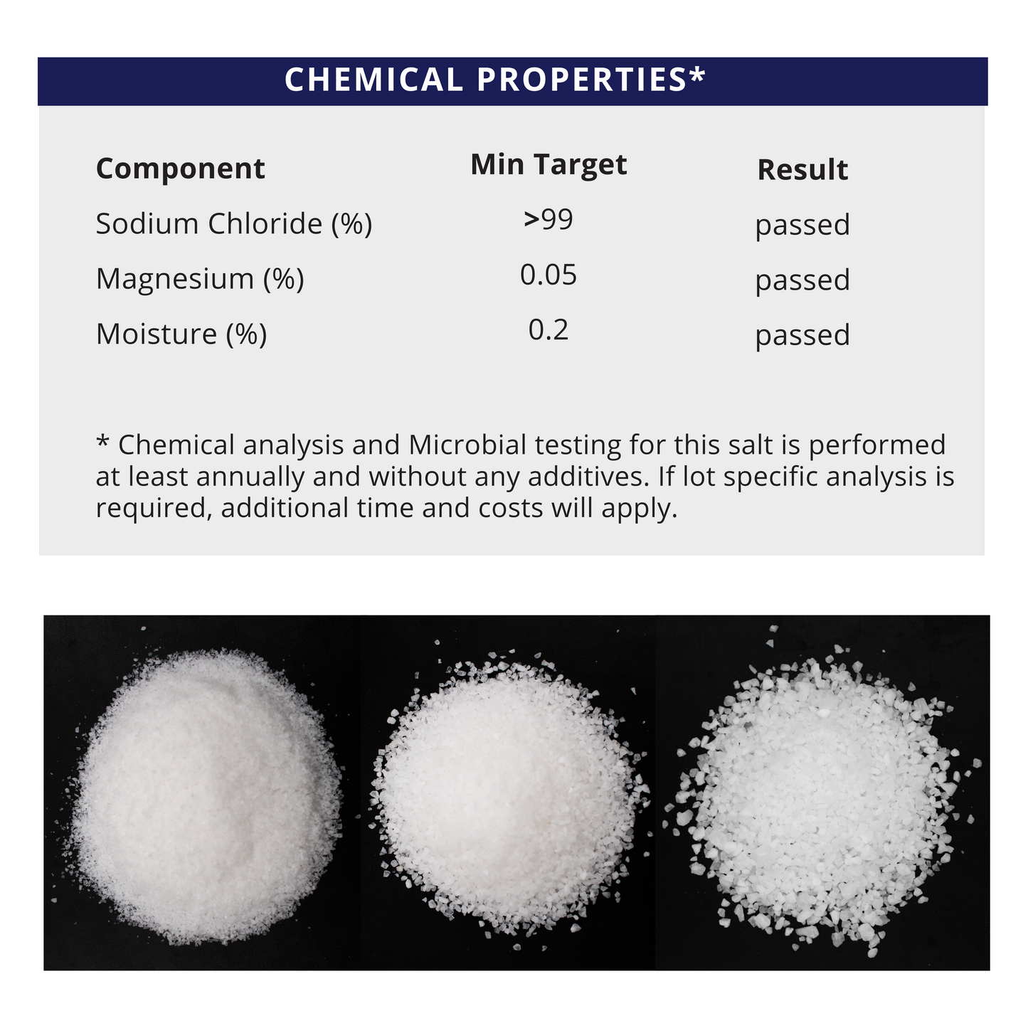 Small/Fine Grain - Natural Sea Salt - Half Pallet