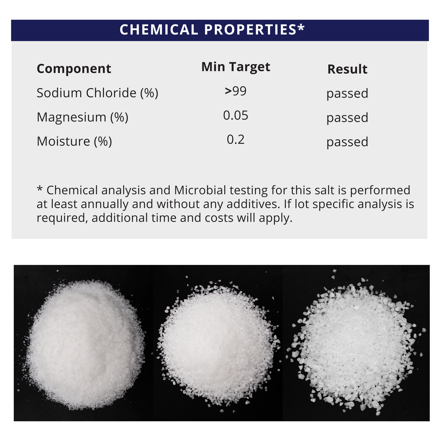 Pretzel Sea Salt - Bulk Pallet