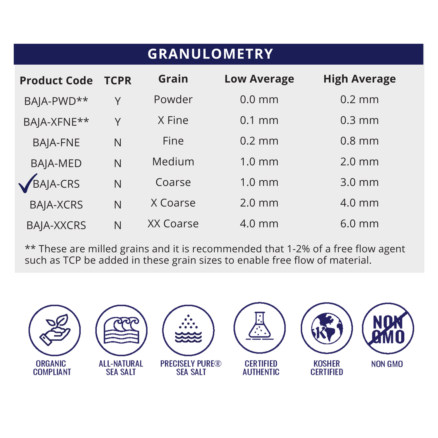 Coarse Grain - Natural Sea Salt - Half Pallet