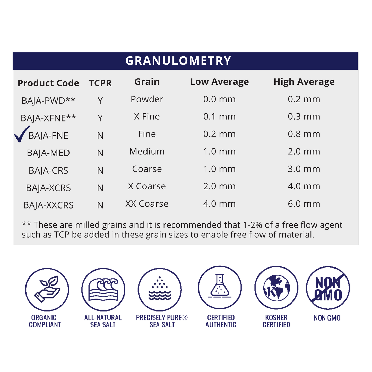 Fine Grain - Natural Sea Salt - No Additives
