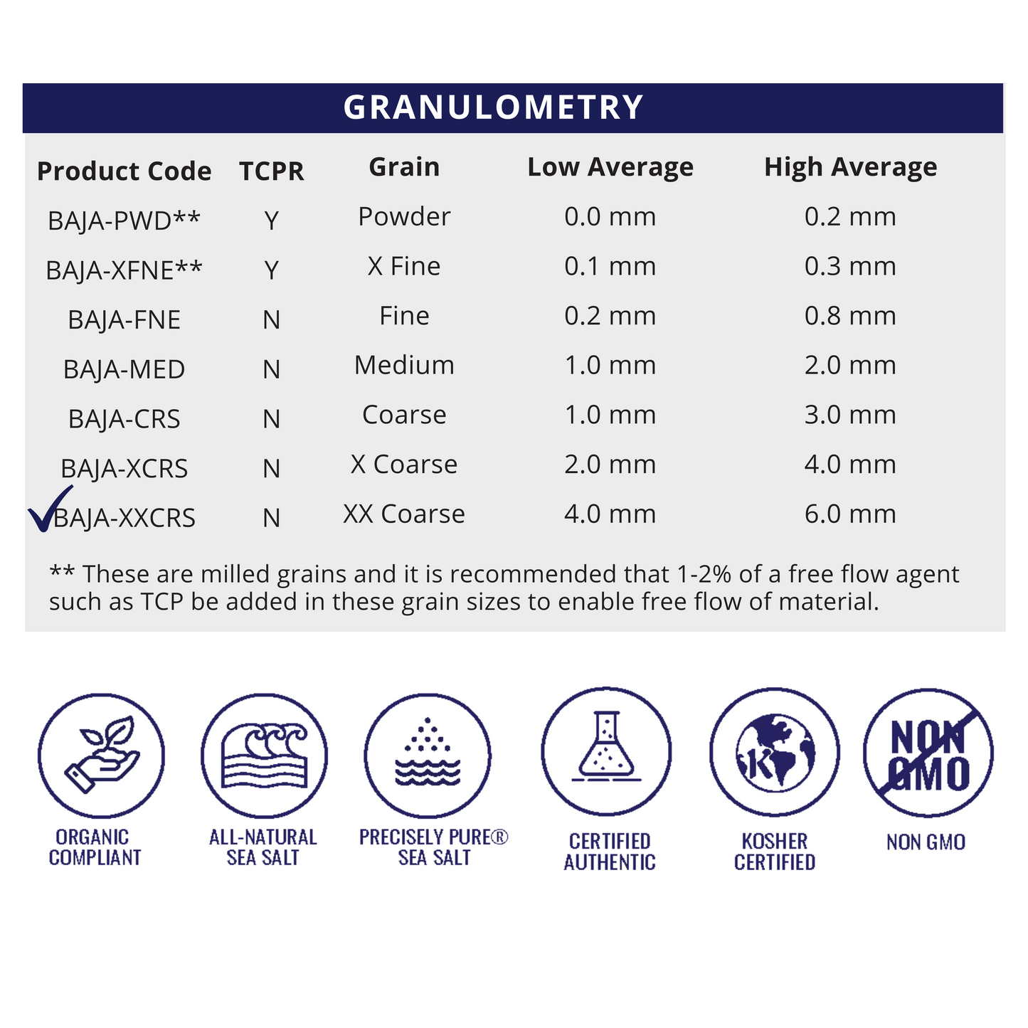 XX - Coarse Grain - Natural Sea Salt - Half Pallet