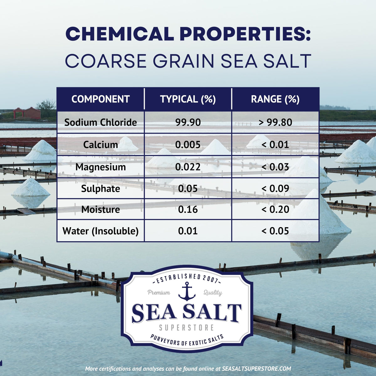 Grinder Refill Sea Salt - 30 oz Pouch, product detail image 5